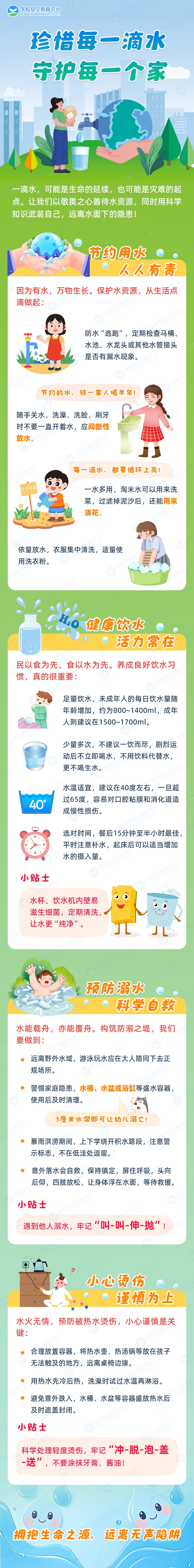 水资源.jpg