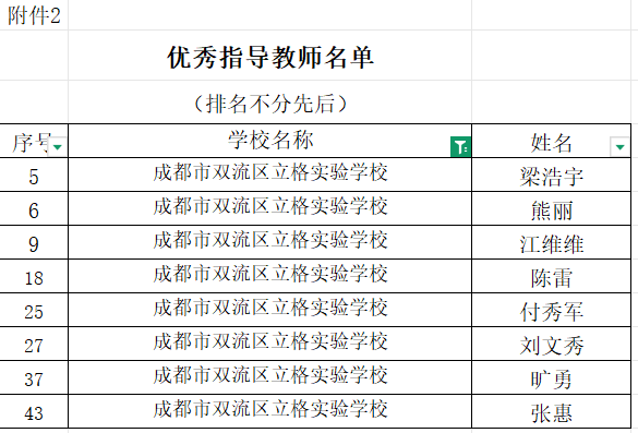 微信图片_20250829170434.png 微信图片_20250829170434.png