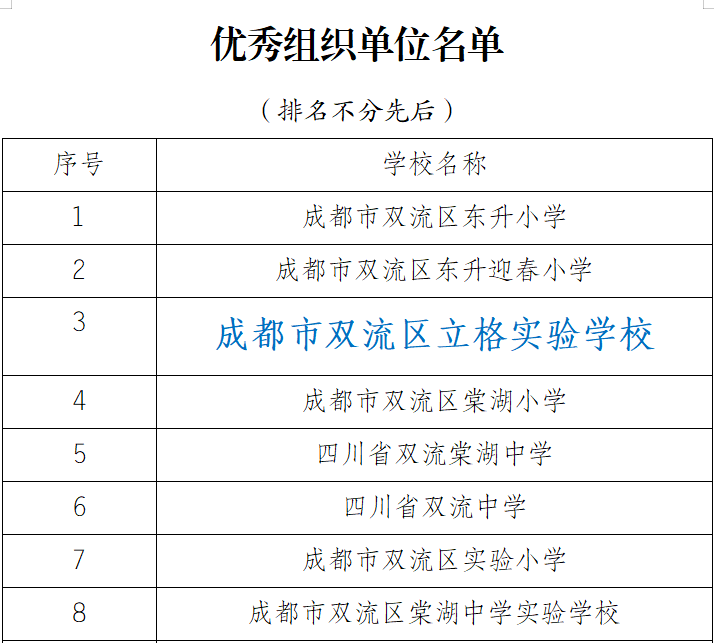 微信图片_20250829170551.png 微信图片_20250829170551.png